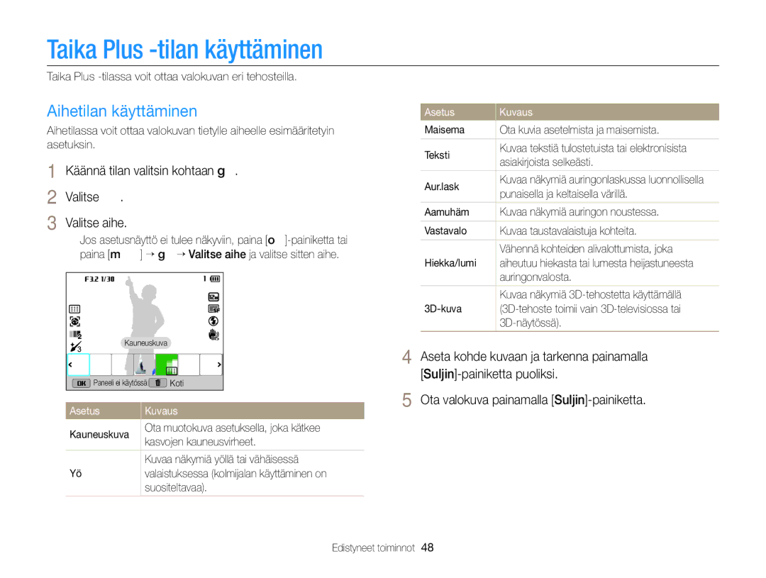 Samsung EC-EX2FZZBPWE2, EC-EX2FZZBPBE2 manual Taika Plus -tilan käyttäminen, Aihetilan käyttäminen, Asetus Kuvaus 