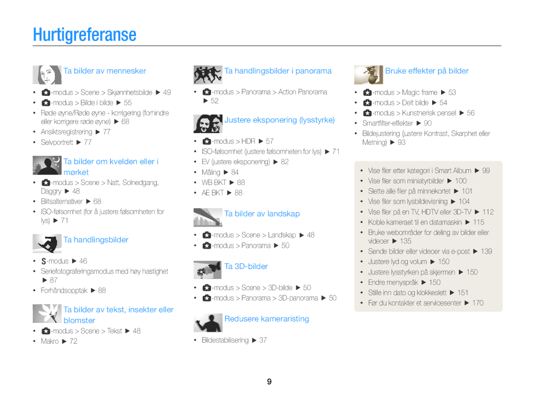 Samsung EC-EX2FZZBPBE2, EC-EX2FZZBPWE2 manual Hurtigreferanse, Ta bilder av mennesker 
