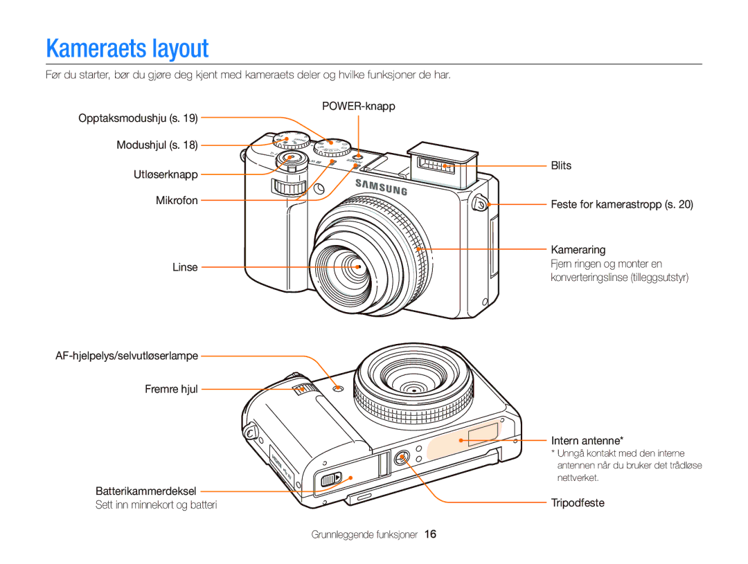Samsung EC-EX2FZZBPWE2, EC-EX2FZZBPBE2 manual Kameraets layout, Linse, Intern antenne, Tripodfeste Grunnleggende funksjoner 