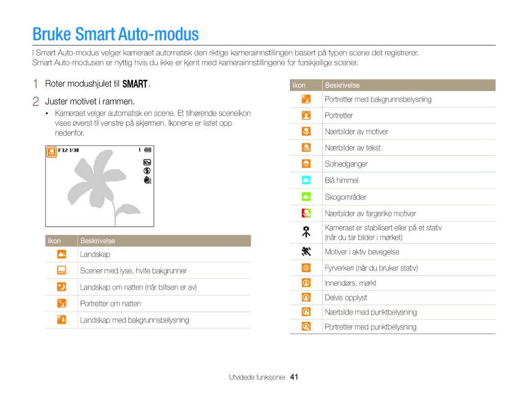 Samsung EC-EX2FZZBPBE2, EC-EX2FZZBPWE2 manual Bruke Smart Auto-modus, Roter modushjulet til T Juster motivet i rammen 