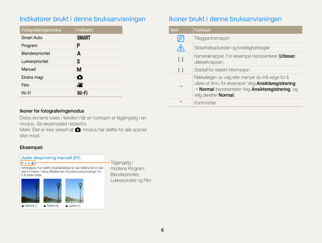 Samsung EC-EX2FZZBPWE2 Indikatorer brukt i denne bruksanvisningen, Ikoner brukt i denne bruksanvisningen, Ikon Funksjon 