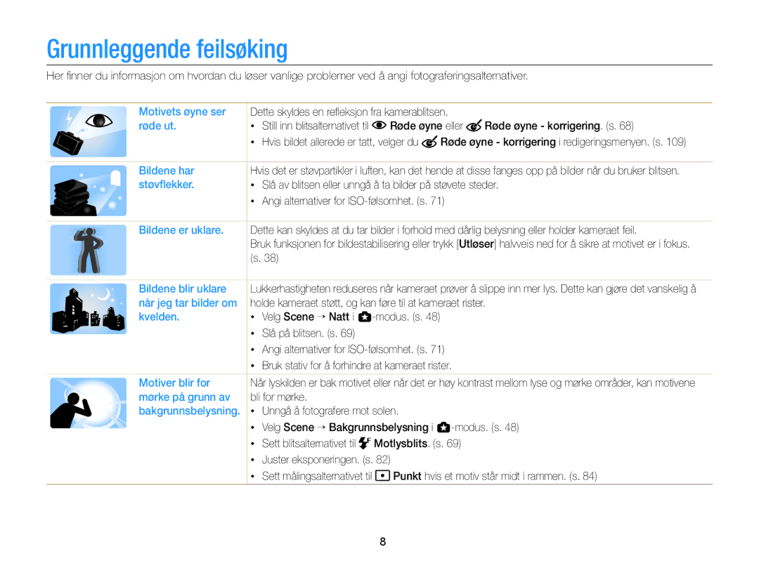 Samsung EC-EX2FZZBPWE2, EC-EX2FZZBPBE2 manual Grunnleggende feilsøking 