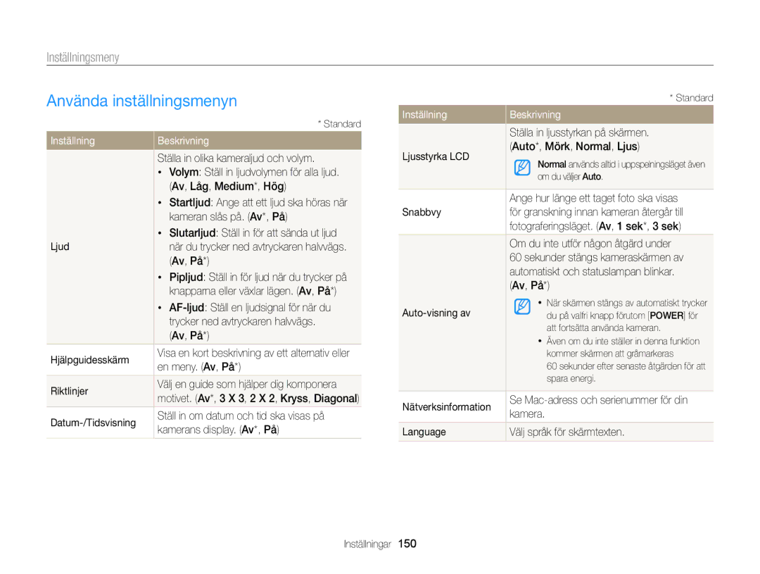 Samsung EC-EX2FZZBPWE2, EC-EX2FZZBPBE2 manual Använda inställningsmenyn, Inställningsmeny, Inställning Beskrivning 