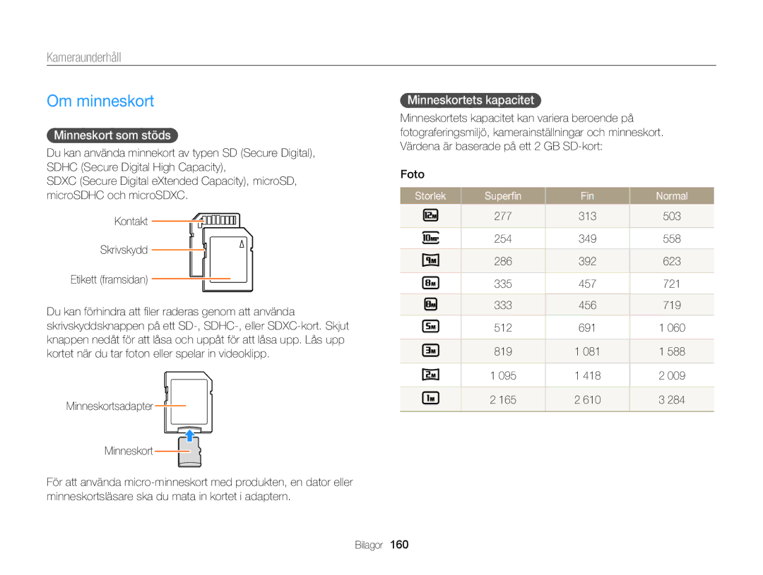 Samsung EC-EX2FZZBPWE2 Om minneskort, Minneskort som stöds, Minneskortets kapacitet, Foto, Storlek Superﬁn Fin Normal 