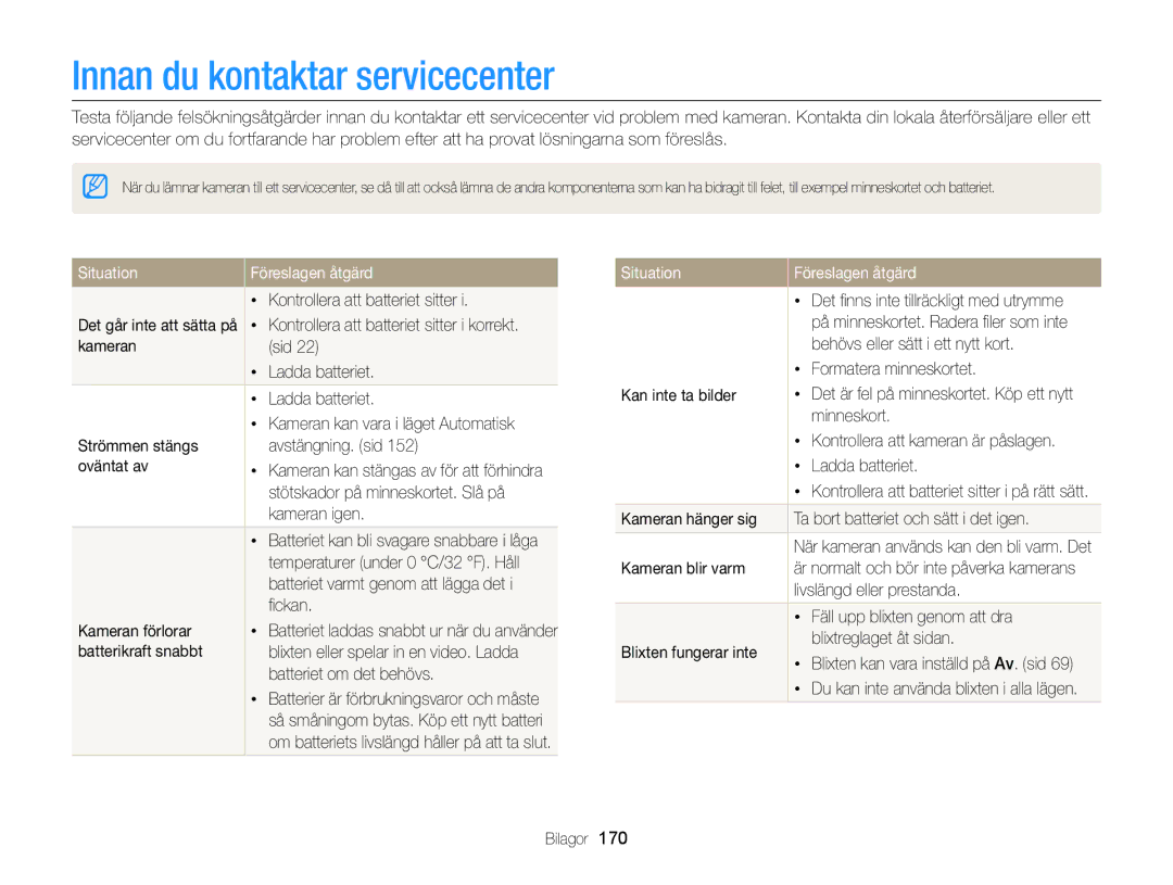 Samsung EC-EX2FZZBPWE2, EC-EX2FZZBPBE2 manual Innan du kontaktar servicecenter, Situation Föreslagen åtgärd 