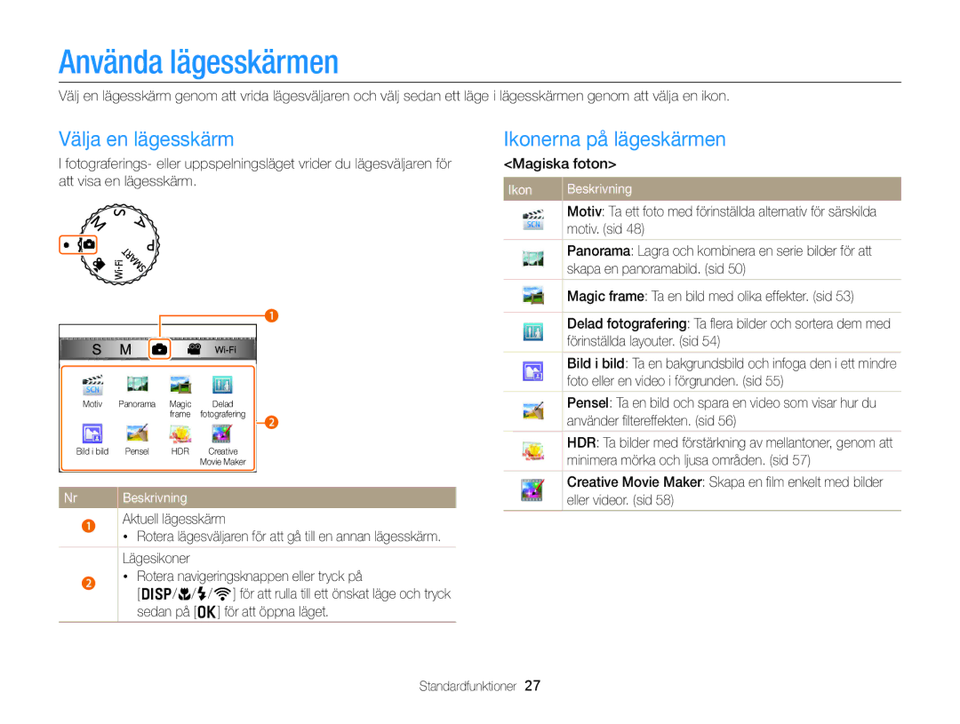 Samsung EC-EX2FZZBPBE2, EC-EX2FZZBPWE2 manual Använda lägesskärmen, Välja en lägesskärm, Ikonerna på lägeskärmen 