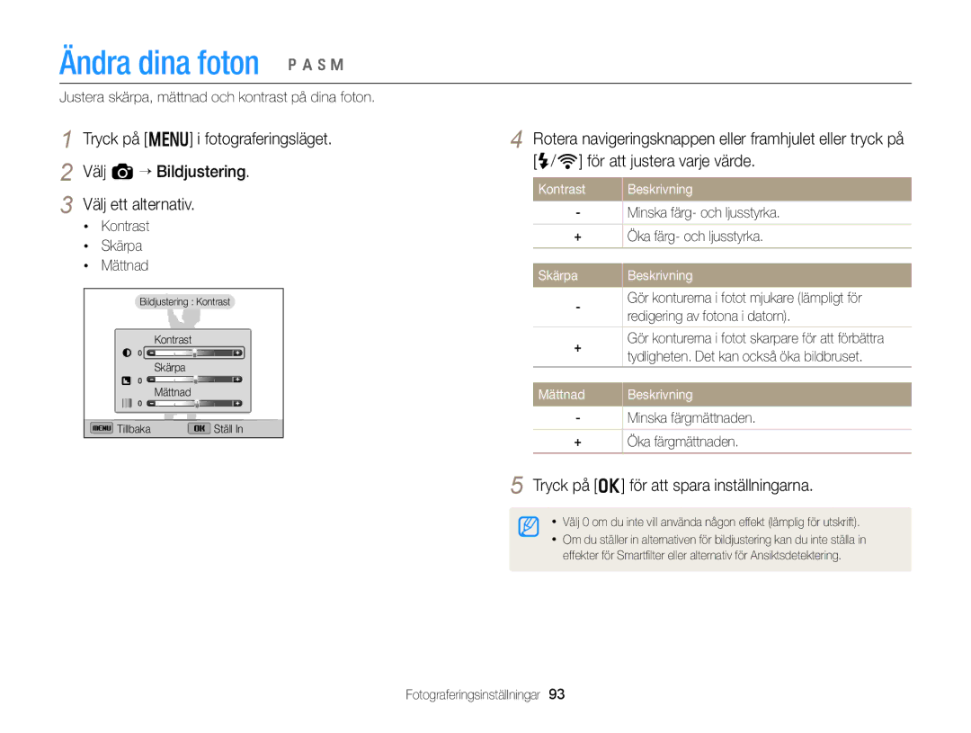 Samsung EC-EX2FZZBPBE2, EC-EX2FZZBPWE2 manual Kontrast Skärpa Mättnad, Skärpa Beskrivning, Mättnad Beskrivning 