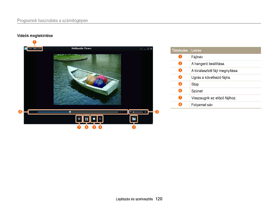 Samsung EC-EX2FZZBPWE3, EC-EX2FZZBPBE3, EC-EX2FZZBPBE2, EC-EX2FZZBPWE2 manual Videók megtekintése 