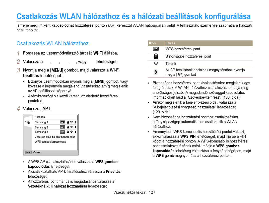 Samsung EC-EX2FZZBPBE3, EC-EX2FZZBPWE3, EC-EX2FZZBPBE2, EC-EX2FZZBPWE2 manual Ikon Leírás 