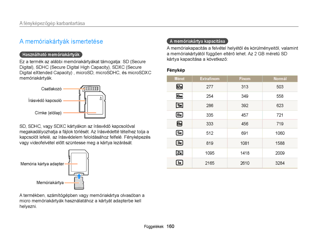 Samsung EC-EX2FZZBPWE3 manual Memóriakártyák ismertetése, Használható memóriakártyák, Memóriakártya kapacitása, Fénykép 