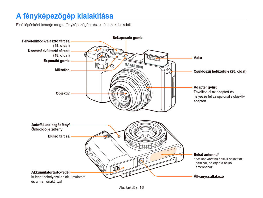 Samsung EC-EX2FZZBPWE3, EC-EX2FZZBPBE3, EC-EX2FZZBPBE2, EC-EX2FZZBPWE2 manual Fényképezőgép kialakítása 