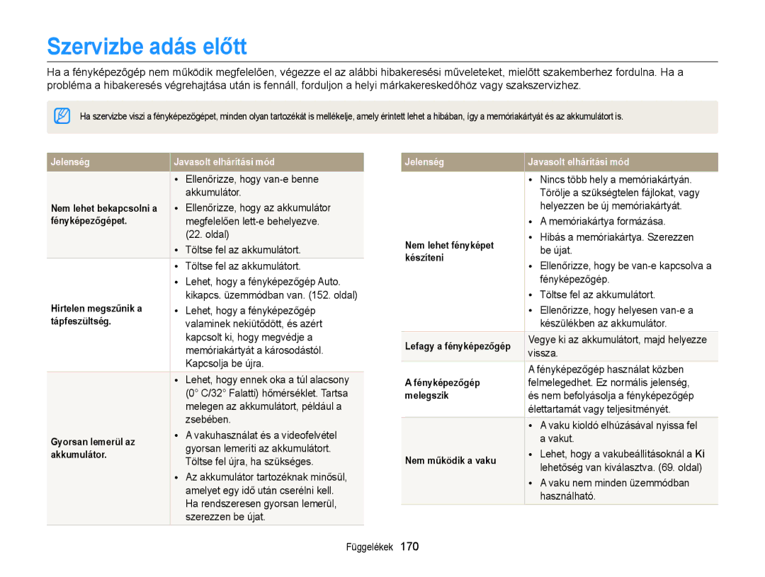 Samsung EC-EX2FZZBPWE2, EC-EX2FZZBPBE3, EC-EX2FZZBPWE3, EC-EX2FZZBPBE2 manual Szervizbe adás előtt 