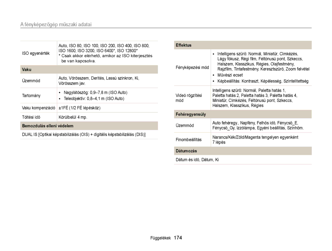 Samsung EC-EX2FZZBPWE2 manual Fényképezőgép műszaki adatai, Vaku, Bemozdulás elleni védelem, Fehéregyensúly, Dátumozás 