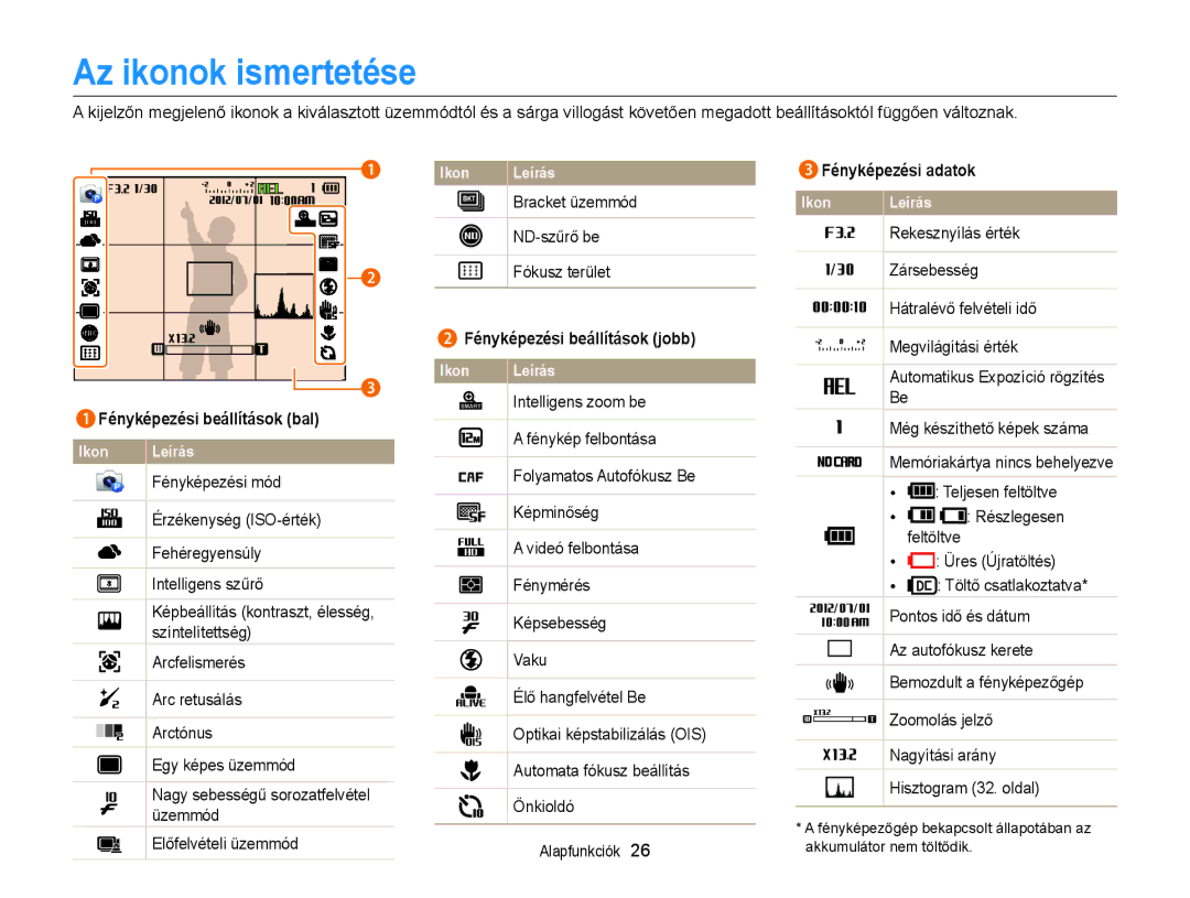 Samsung EC-EX2FZZBPWE2, EC-EX2FZZBPBE3 manual Az ikonok ismertetése, 3Fényképezési adatok, Fényképezési beállítások jobb 