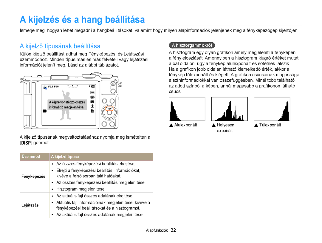 Samsung EC-EX2FZZBPWE3, EC-EX2FZZBPBE3, EC-EX2FZZBPBE2, EC-EX2FZZBPWE2 Kijelzés és a hang beállítása, Exponált, Lejátszás 