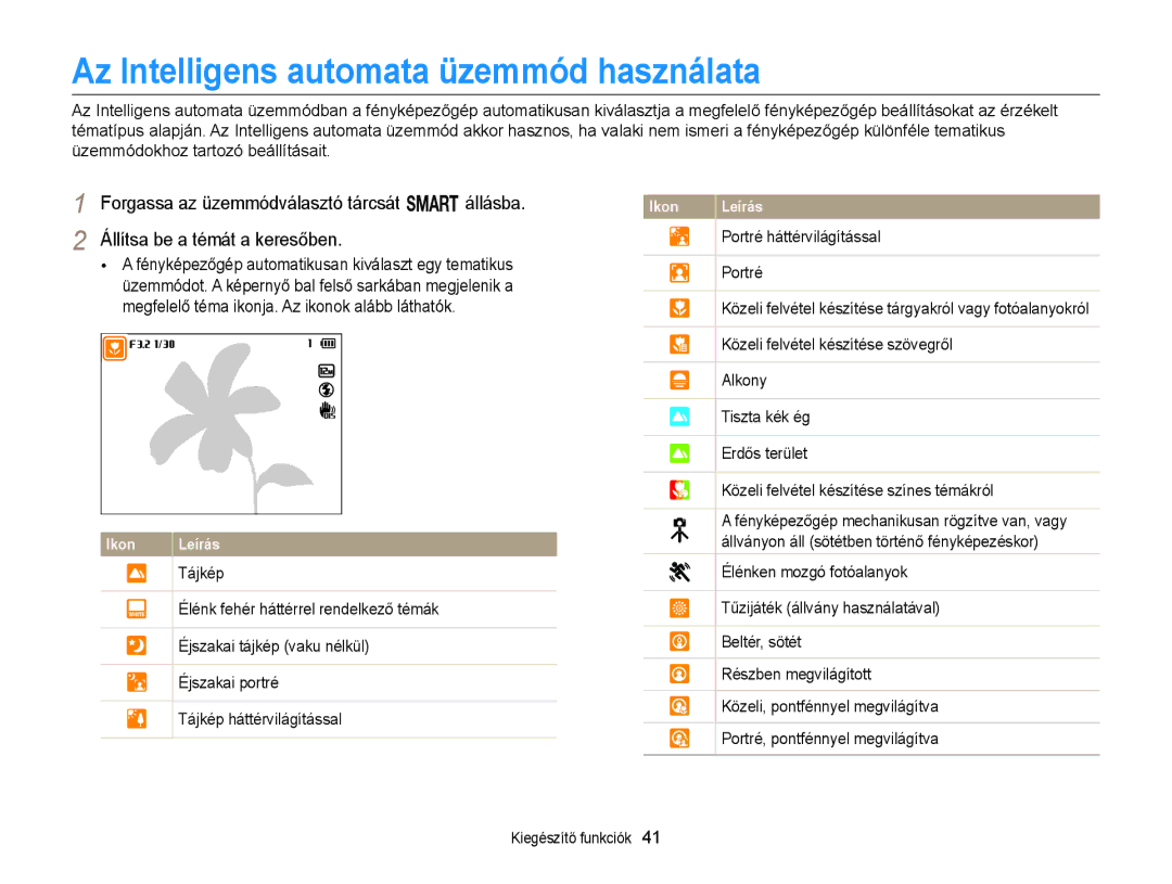 Samsung EC-EX2FZZBPBE2, EC-EX2FZZBPBE3, EC-EX2FZZBPWE3, EC-EX2FZZBPWE2 manual Az Intelligens automata üzemmód használata 