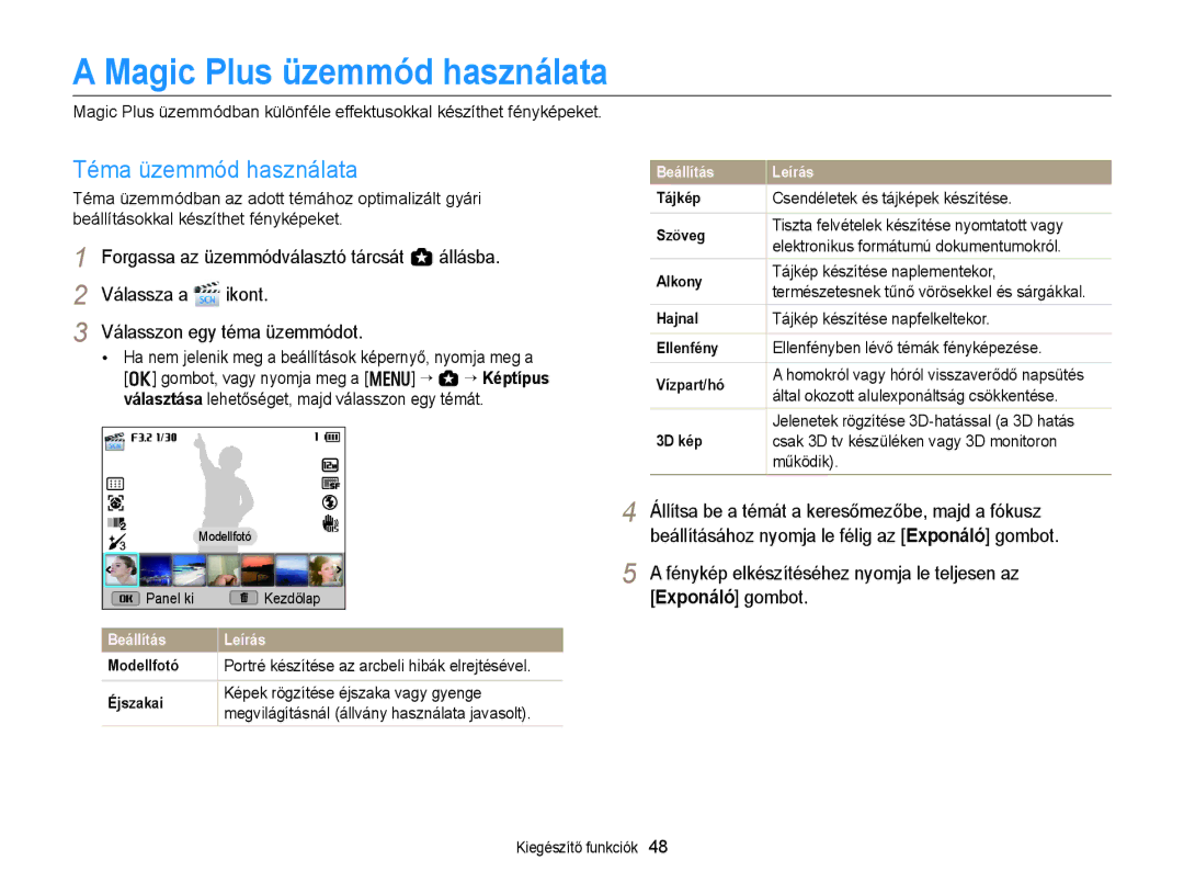 Samsung EC-EX2FZZBPWE3, EC-EX2FZZBPBE3, EC-EX2FZZBPBE2 manual Magic Plus üzemmód használata, Téma üzemmód használata 