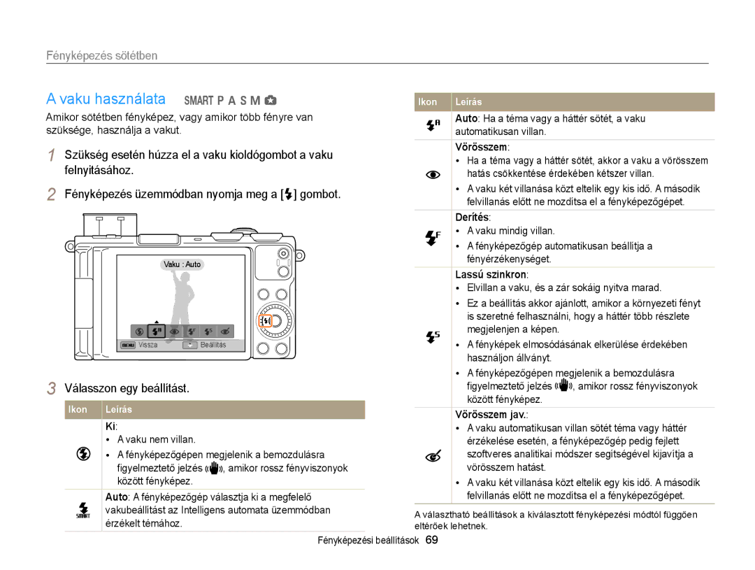 Samsung EC-EX2FZZBPBE2, EC-EX2FZZBPBE3, EC-EX2FZZBPWE3, EC-EX2FZZBPWE2 Vaku használata T p a h M g, Fényképezés sötétben 