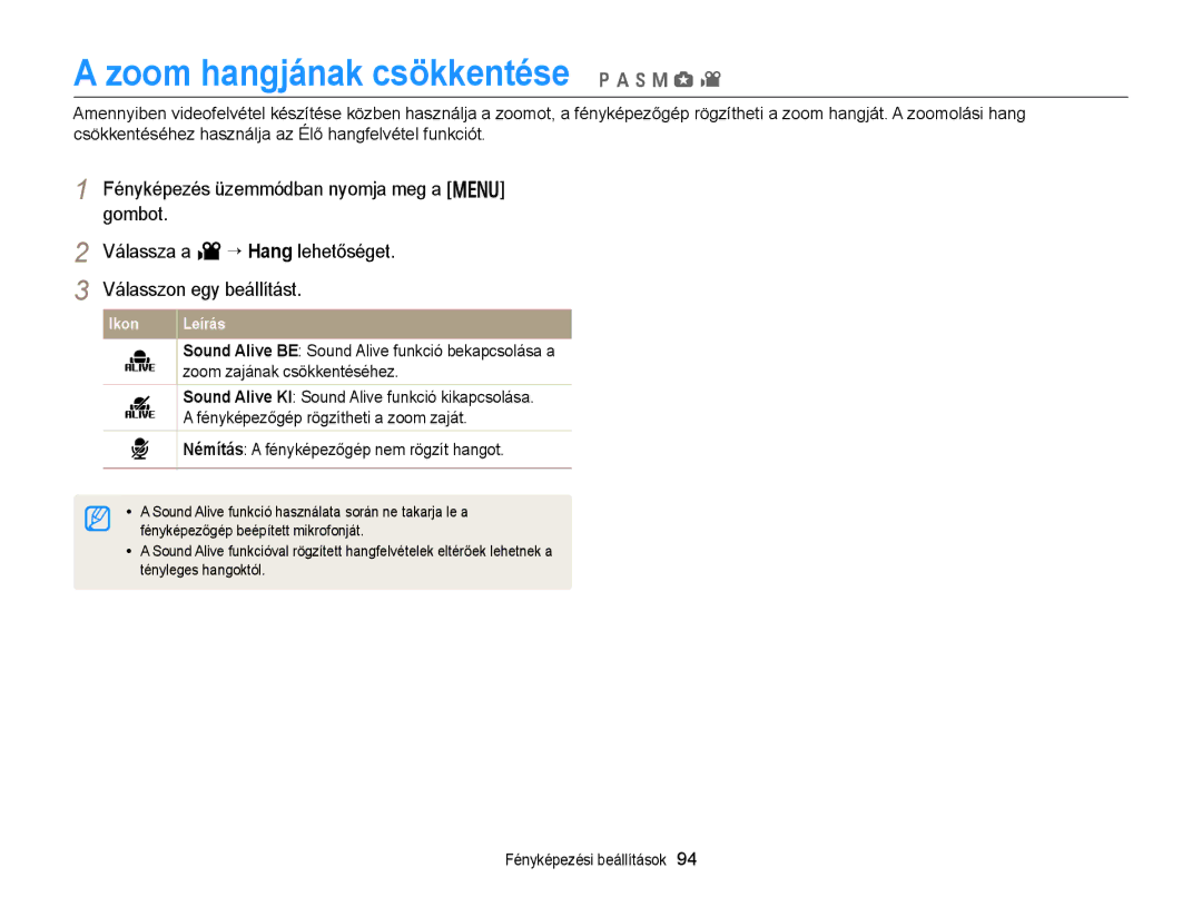 Samsung EC-EX2FZZBPWE2 manual Sound Alive funkció használata során ne takarja le a, Fényképezőgép beépített mikrofonját 