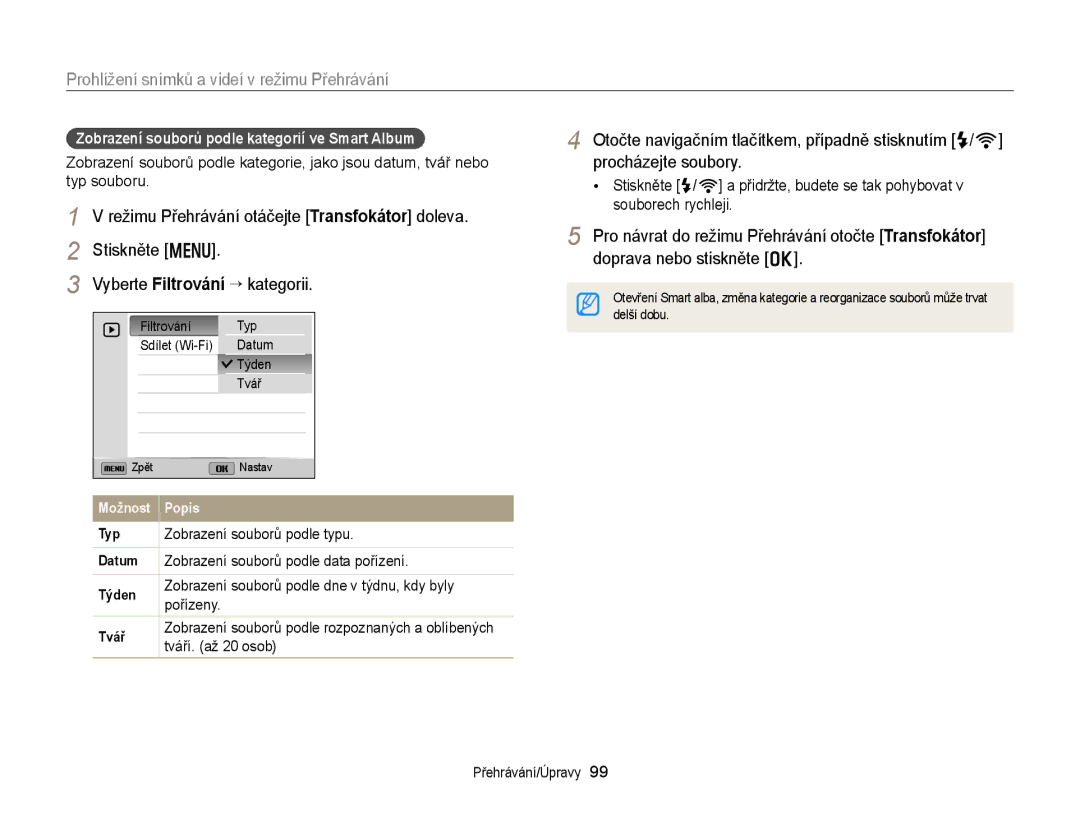 Samsung EC-EX2FZZBPBE3, EC-EX2FZZBPWE3 manual Zobrazení souborů podle kategorií ve Smart Album 