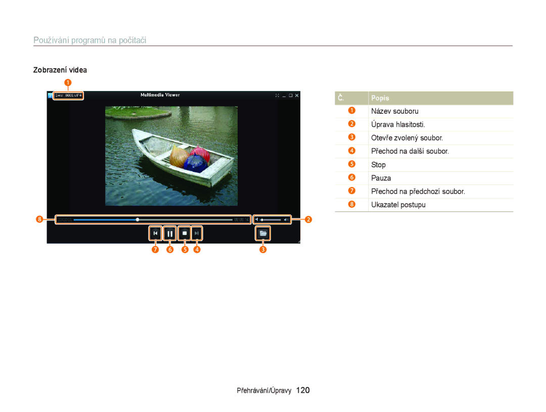 Samsung EC-EX2FZZBPWE3, EC-EX2FZZBPBE3 manual Zobrazení videa 