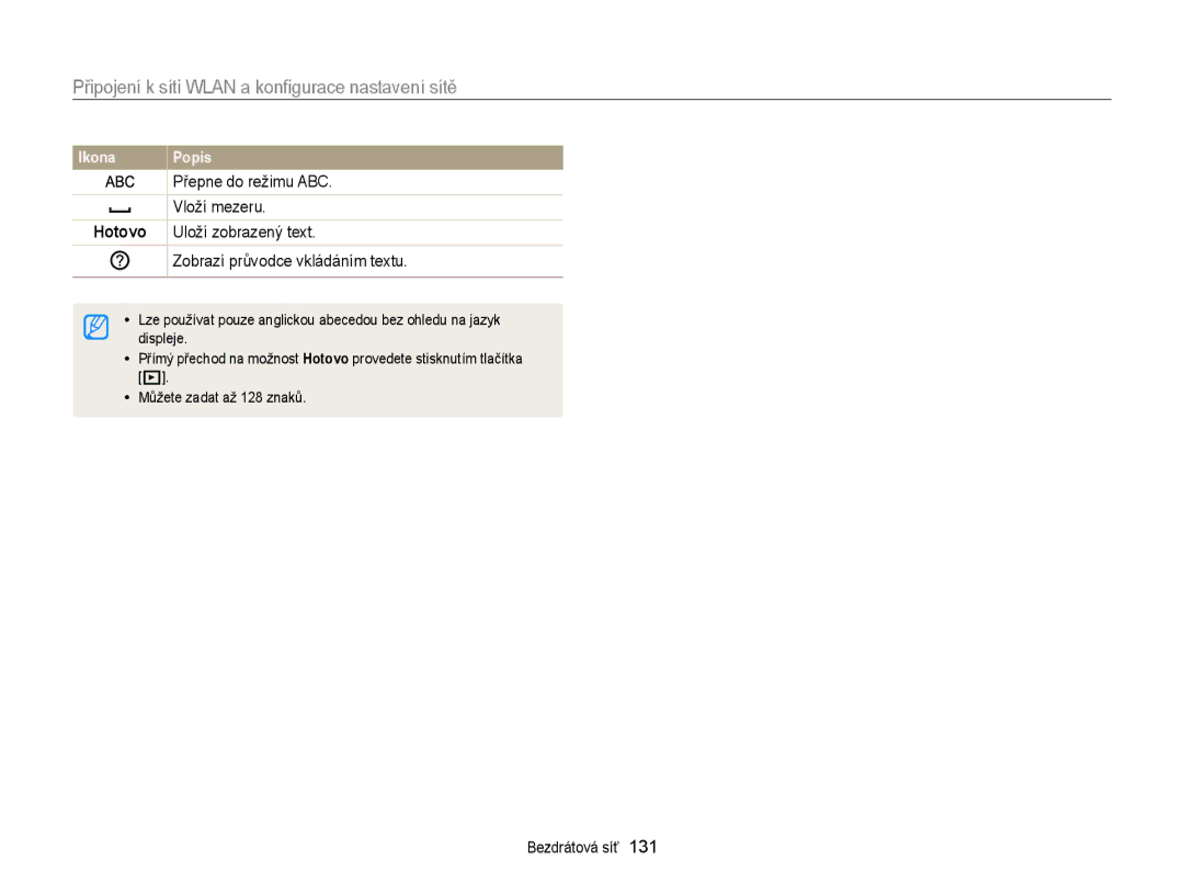 Samsung EC-EX2FZZBPBE3, EC-EX2FZZBPWE3 manual Přepne do režimu ABC Vloží mezeru, Hotovo, Zobrazí průvodce vkládáním textu 