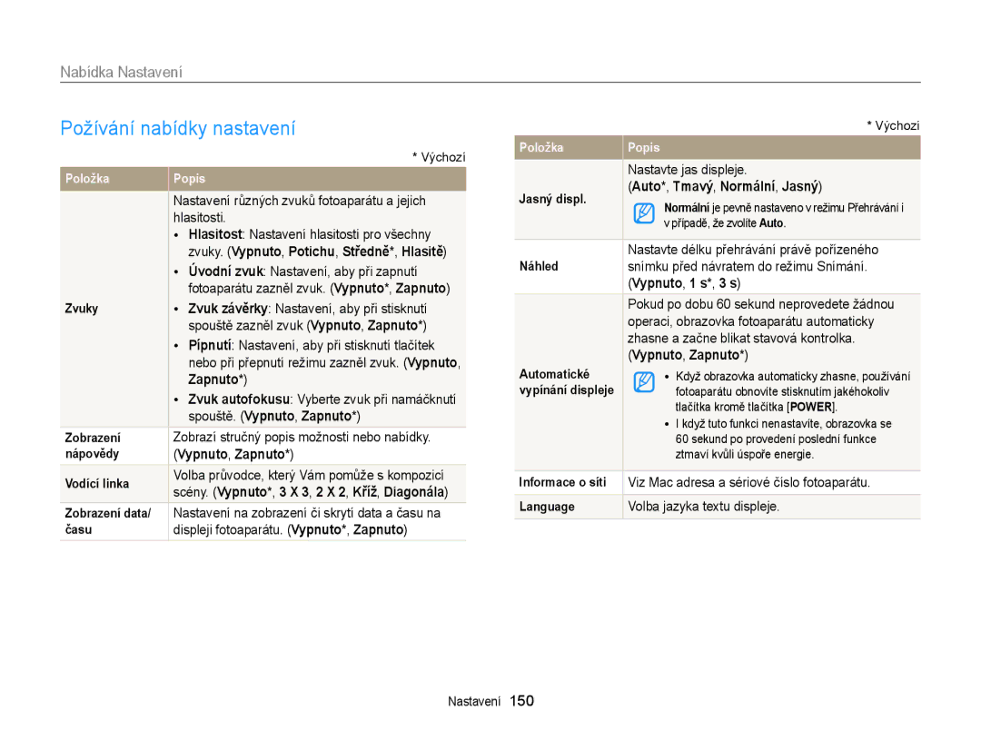 Samsung EC-EX2FZZBPWE3, EC-EX2FZZBPBE3 manual Požívání nabídky nastavení, Nabídka Nastavení 