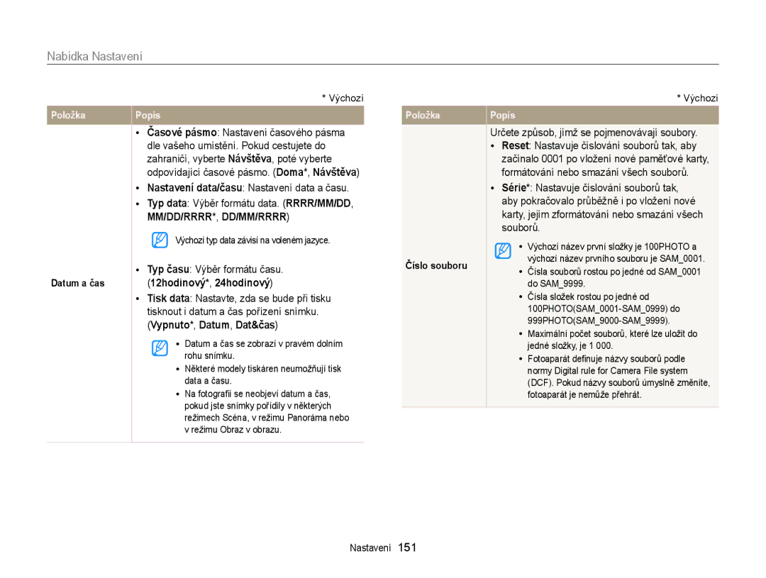 Samsung EC-EX2FZZBPBE3 manual Nastavení data/času Nastavení data a času, Určete způsob, jímž se pojmenovávají soubory 