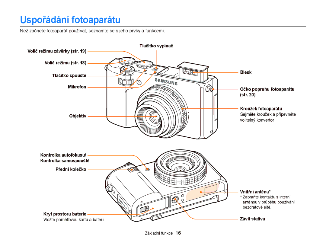 Samsung EC-EX2FZZBPWE3, EC-EX2FZZBPBE3 manual Uspořádání fotoaparátu 