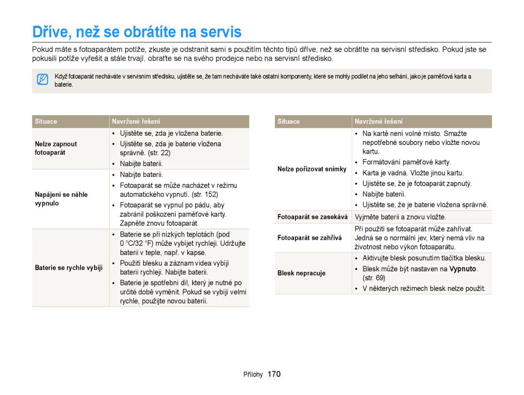 Samsung EC-EX2FZZBPWE3, EC-EX2FZZBPBE3 manual Dříve, než se obrátíte na servis 