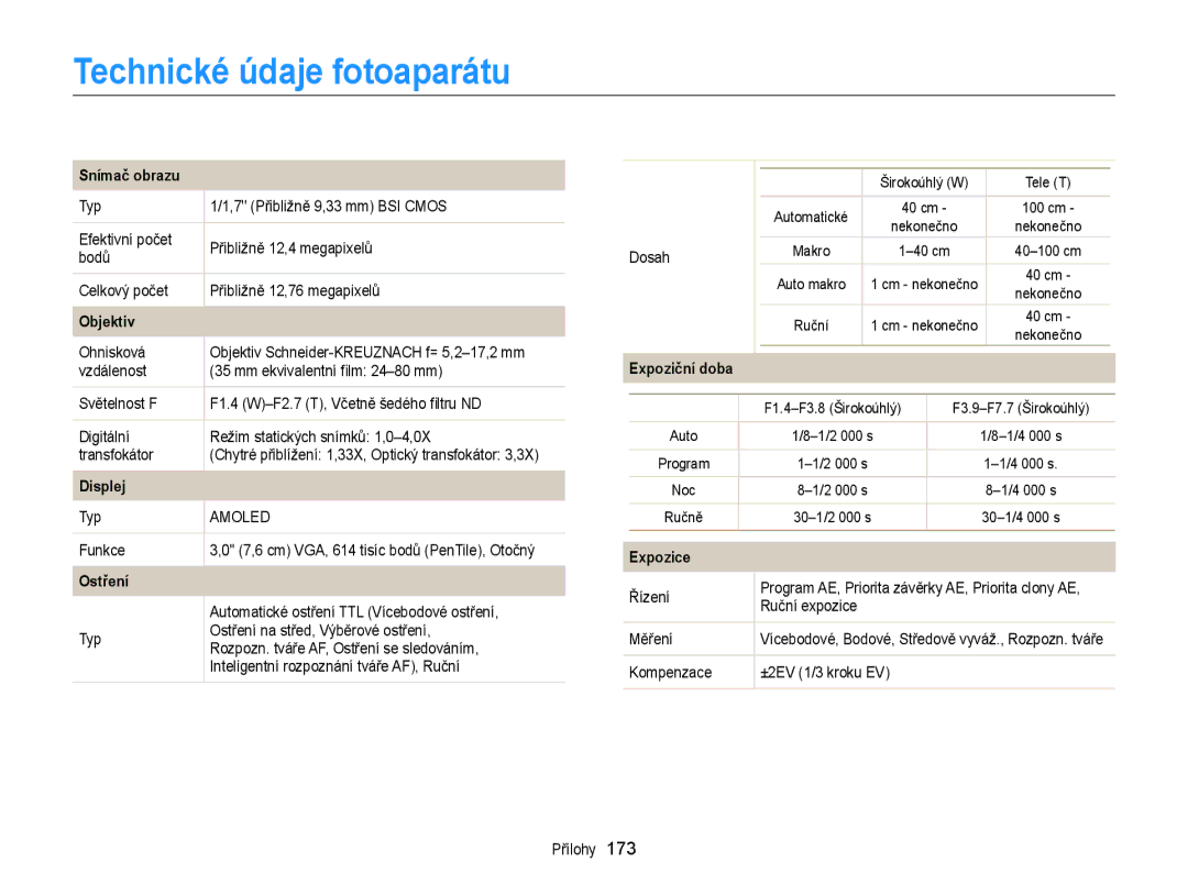 Samsung EC-EX2FZZBPBE3, EC-EX2FZZBPWE3 manual Technické údaje fotoaparátu 