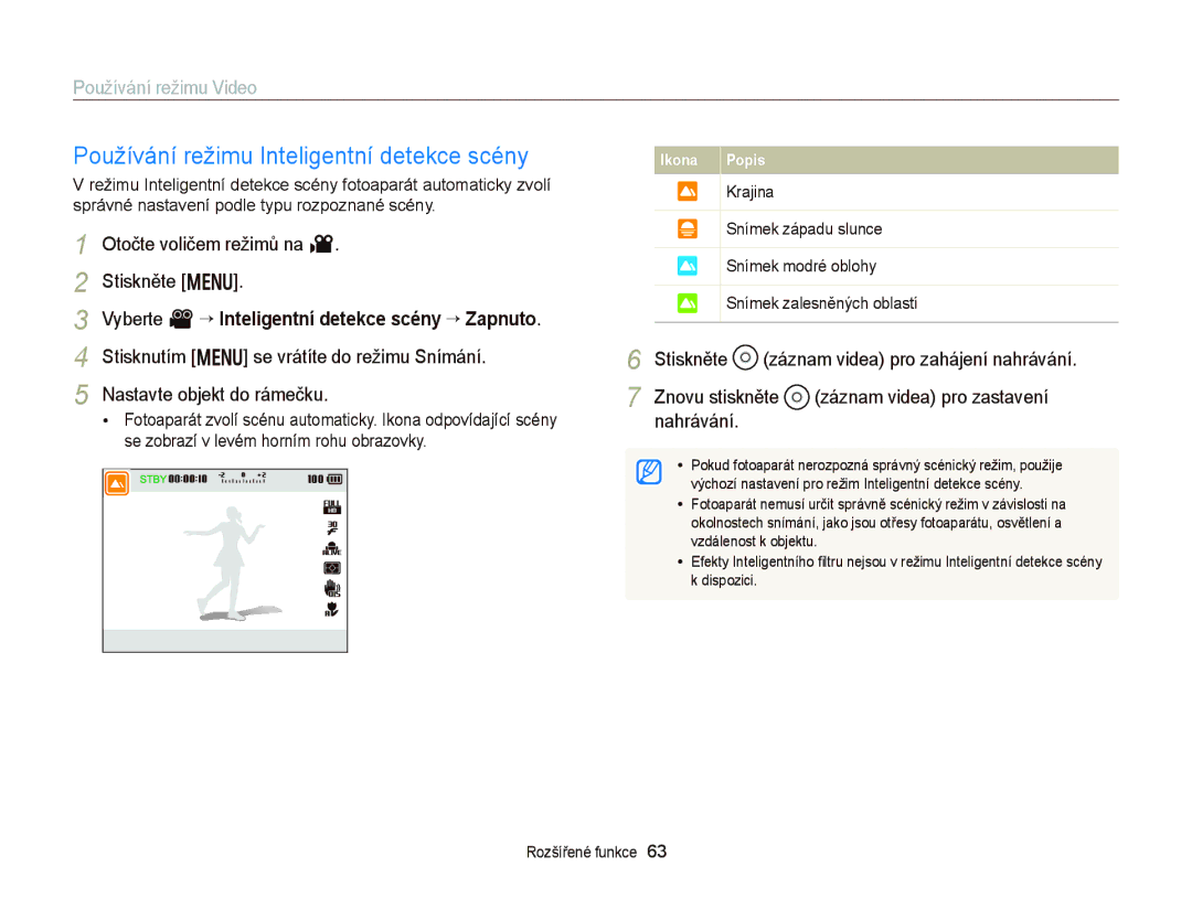 Samsung EC-EX2FZZBPBE3, EC-EX2FZZBPWE3 manual Výchozí nastavení pro režim Inteligentní detekce scény 