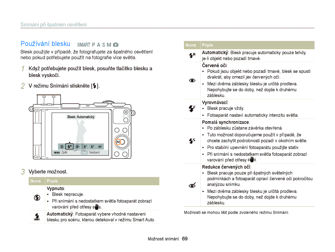 Samsung EC-EX2FZZBPBE3, EC-EX2FZZBPWE3 manual Používání blesku T p a h M g, Snímání při špatném osvětlení, Blesk vyskočí 