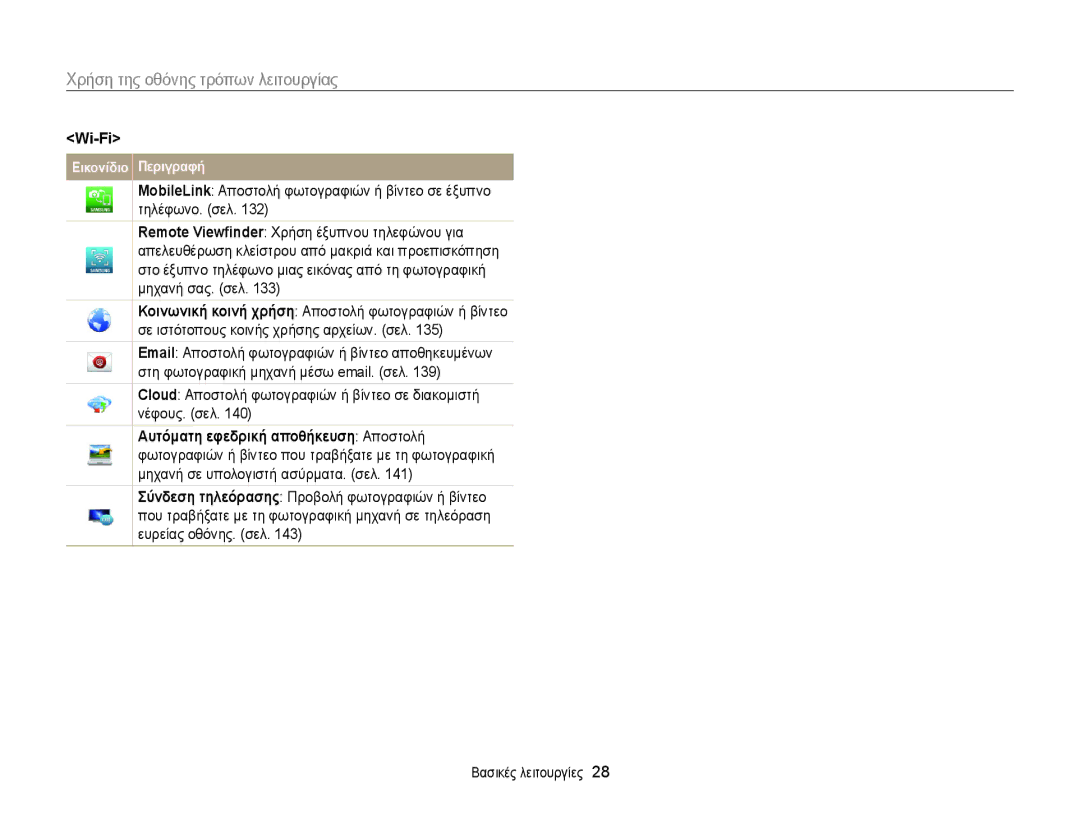 Samsung EC-EX2FZZBPWE3, EC-EX2FZZBPBE3 manual Χρήση της οθόνης τρόπων λειτουργίας, Wi-Fi 