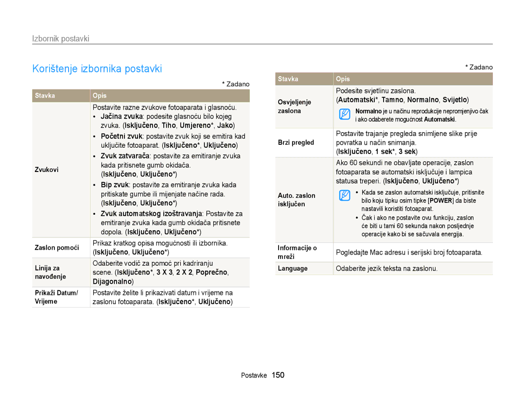 Samsung EC-EX2FZZBPWE3, EC-EX2FZZBPBE3 manual Korištenje izbornika postavki, Izbornik postavki 