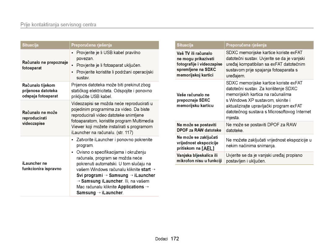 Samsung EC-EX2FZZBPWE3 Provjerite je li USB kabel pravilno, Povezan, Provjerite je li fotoaparat uključen, Sustav, Program 