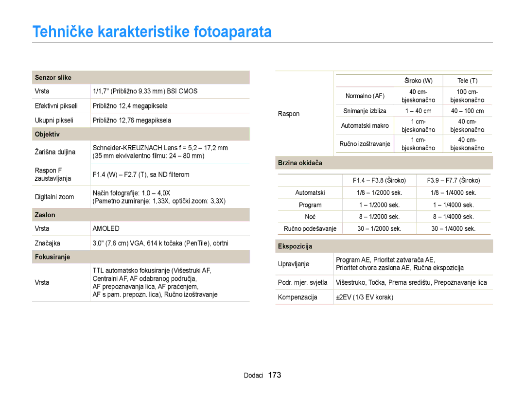 Samsung EC-EX2FZZBPBE3, EC-EX2FZZBPWE3 manual Tehničke karakteristike fotoaparata 