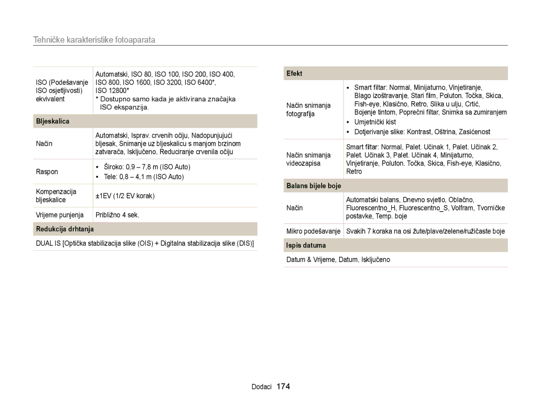 Samsung EC-EX2FZZBPWE3 manual Tehničke karakteristike fotoaparata, Bljeskalica, Redukcija drhtanja, Balans bijele boje 