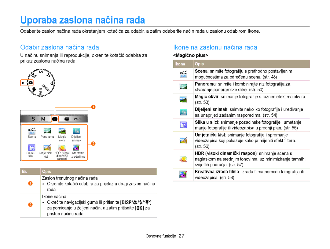 Samsung EC-EX2FZZBPBE3 Uporaba zaslona načina rada, Odabir zaslona načina rada, Ikone na zaslonu načina rada, Magično plus 