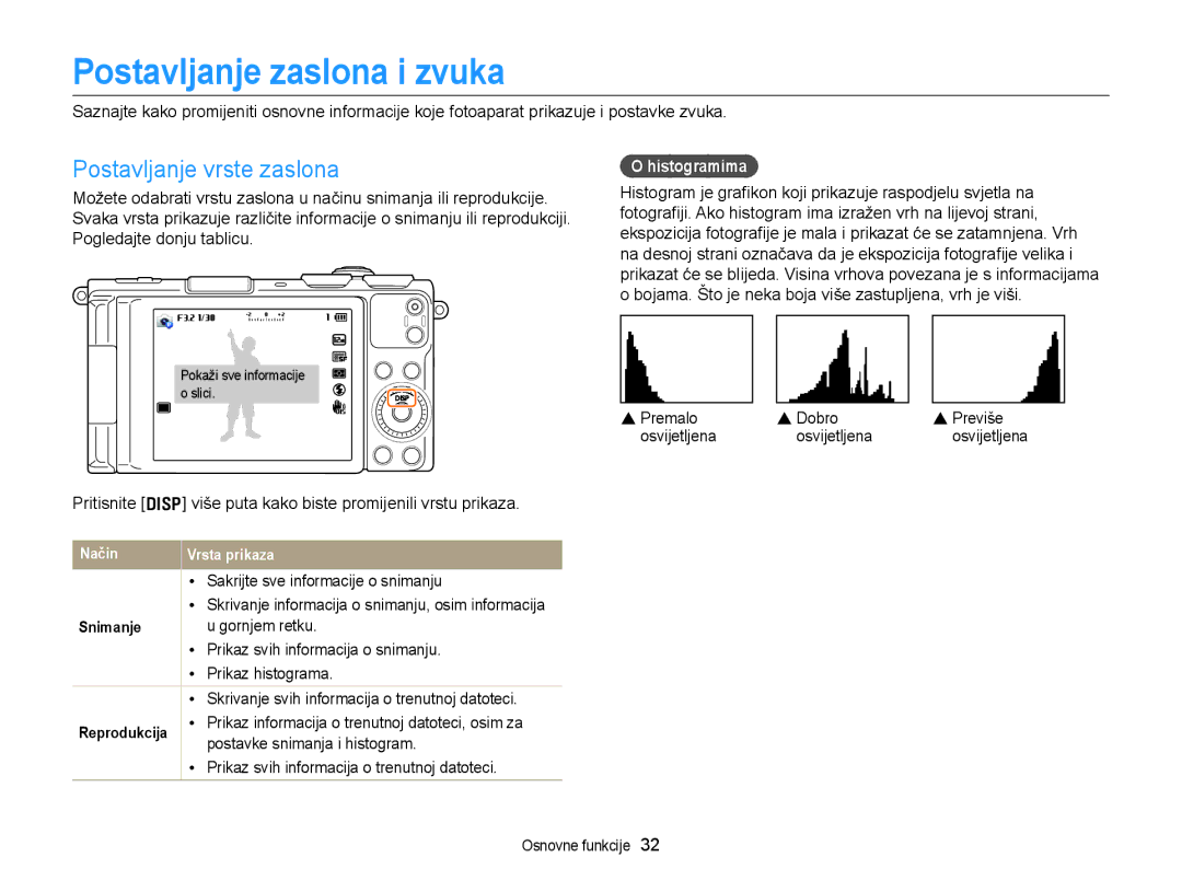 Samsung EC-EX2FZZBPWE3, EC-EX2FZZBPBE3 manual Postavljanje zaslona i zvuka 