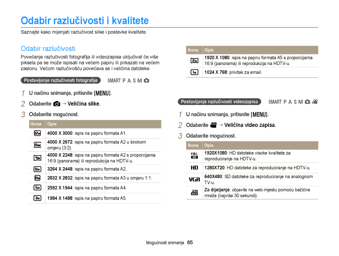 Samsung EC-EX2FZZBPBE3, EC-EX2FZZBPWE3 Odabir razlučivosti i kvalitete, Postavljanje razlučivosti fotograﬁje T p a h M g 