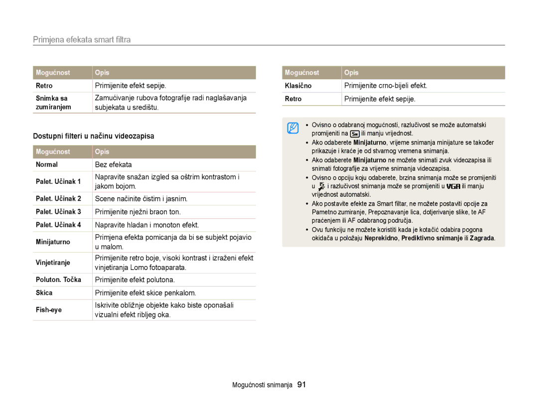 Samsung EC-EX2FZZBPBE3, EC-EX2FZZBPWE3 manual Primjena efekata smart ﬁltra 