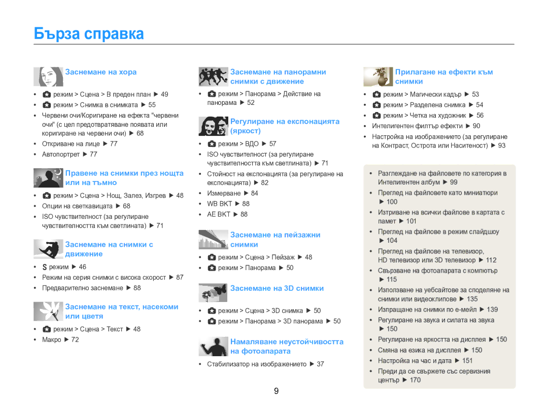 Samsung EC-EX2FZZBPBE3 manual Бърза справка, Заснемане на хора 