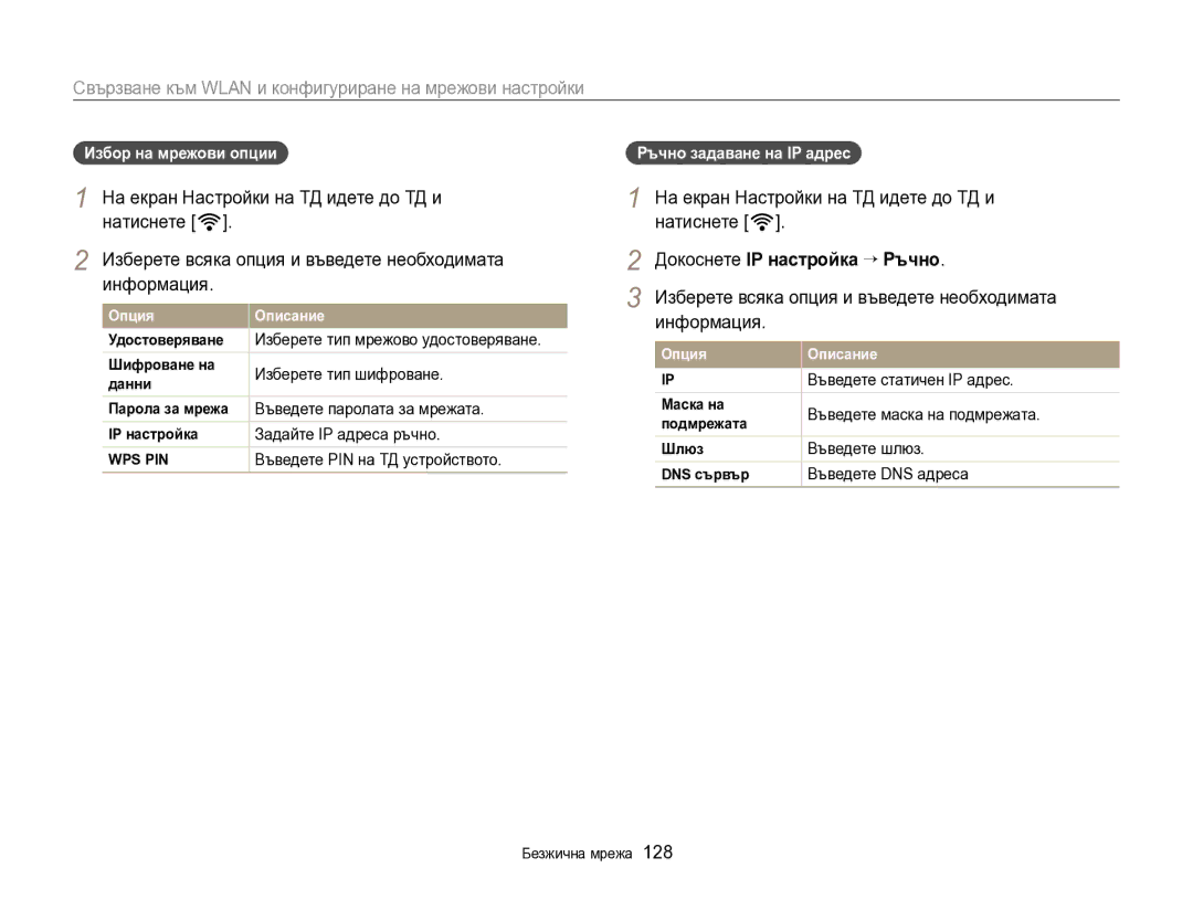 Samsung EC-EX2FZZBPBE3 manual Свързване към Wlan и конфигуриране на мрежови настройки, Докоснете IP настройка “ Ръчно 