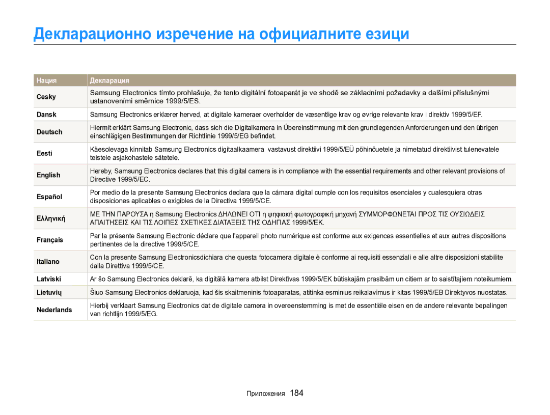 Samsung EC-EX2FZZBPBE3 manual Декларационно изречение на официалните езици 