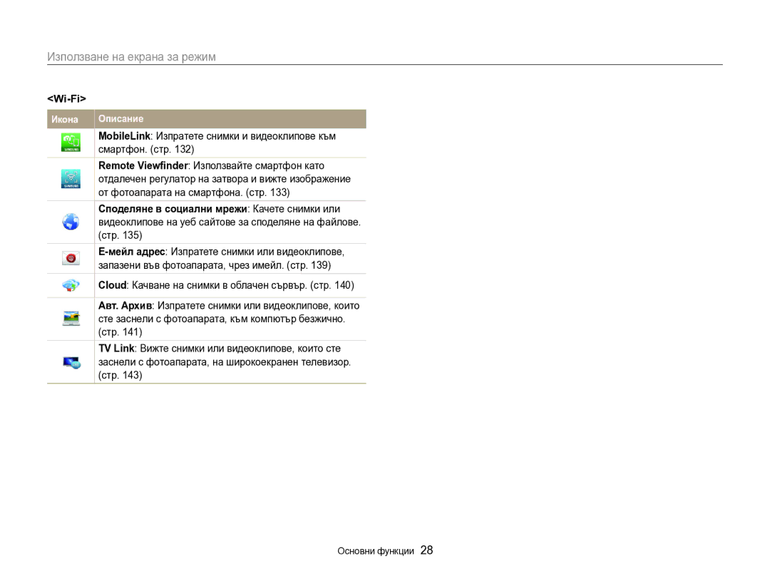 Samsung EC-EX2FZZBPBE3 manual Използване на екрана за режим, Wi-Fi 