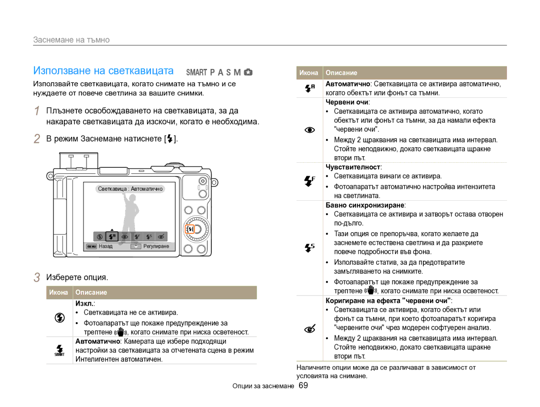 Samsung EC-EX2FZZBPBE3 manual Използване на светкавицата T p a h M g, Заснемане на тъмно, Режим Заснемане натиснете F 