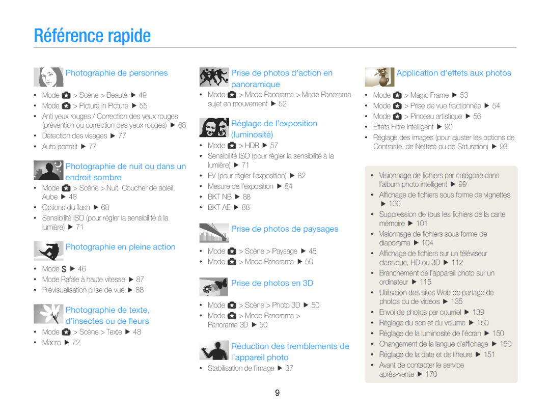 Samsung EC-EX2FZZBPBFR, EC-EX2FZZBPWFR manual Référence rapide, Photographie de personnes 