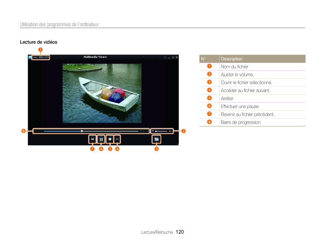 Samsung EC-EX2FZZBPWFR, EC-EX2FZZBPBFR manual Lecture de vidéos 