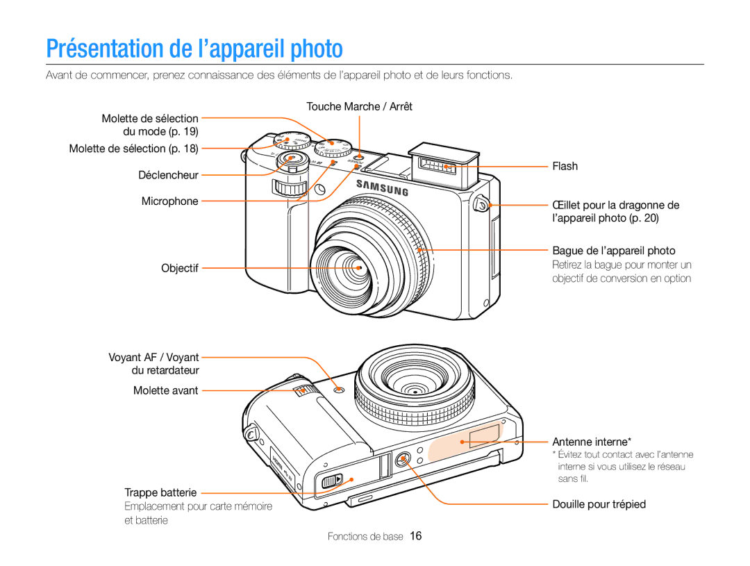 Samsung EC-EX2FZZBPWFR Présentation de l’appareil photo, Objectif, Flash Œillet pour la dragonne de l’appareil photo p 